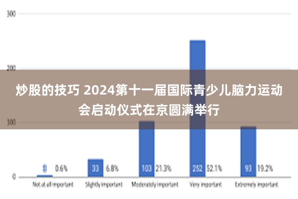 炒股的技巧 2024第十一届国际青少儿脑力运动会启动仪式在京圆满举行