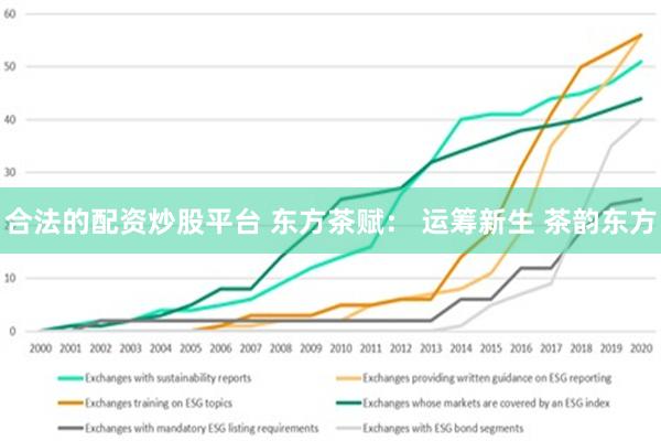 合法的配资炒股平台 东方茶赋： 运筹新生 茶韵东方