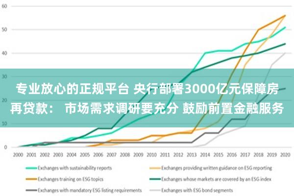 专业放心的正规平台 央行部署3000亿元保障房再贷款： 市场需求调研要充分 鼓励前置金融服务