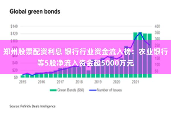 郑州股票配资利息 银行行业资金流入榜：农业银行等5股净流