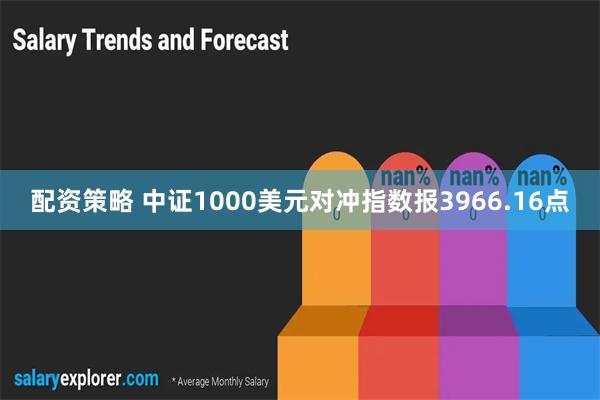 配资策略 中证1000美元对冲指数报3966.16点