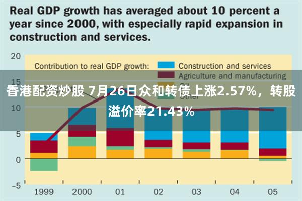 香港配资炒股 7月26日众和转债上涨2.57%，转股溢价率2