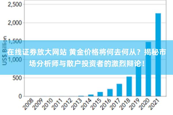 在线证劵放大网站 黄金价格将何去何从？揭秘市场分析师与散户投