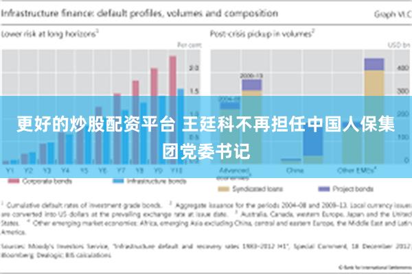 更好的炒股配资平台 王廷科不再担任中国人保集团党委书记