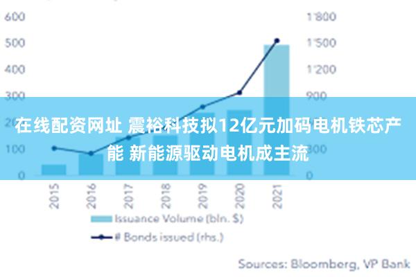 在线配资网址 震裕科技拟12亿元加码电机铁芯产能 新能源驱动