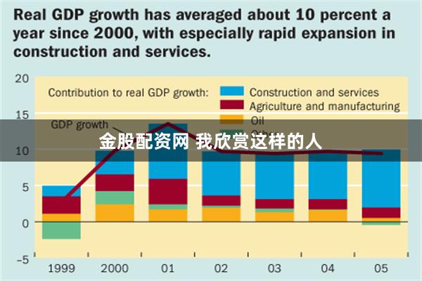 金股配资网 我欣赏这样的人
