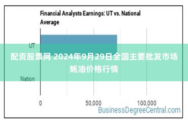 配资股票网 2024年9月29日全国主要批发市场蚝油价格