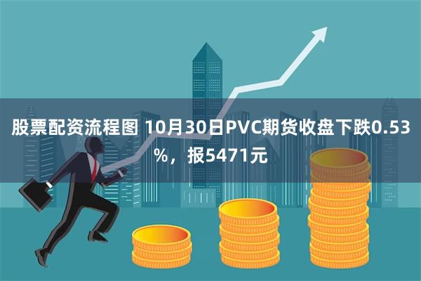 股票配资流程图 10月30日PVC期货收盘下跌0.53%，报5471元