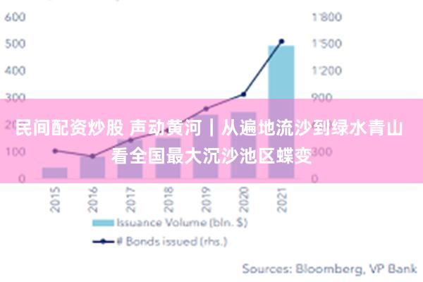 民间配资炒股 声动黄河｜从遍地流沙到绿水青山 看全国最大