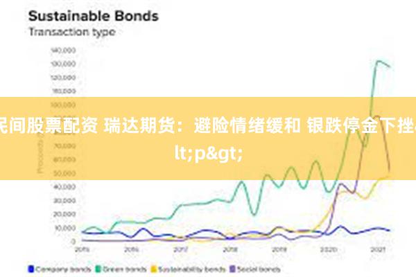 民间股票配资 瑞达期货：避险情绪缓和 银跌停金下挫<