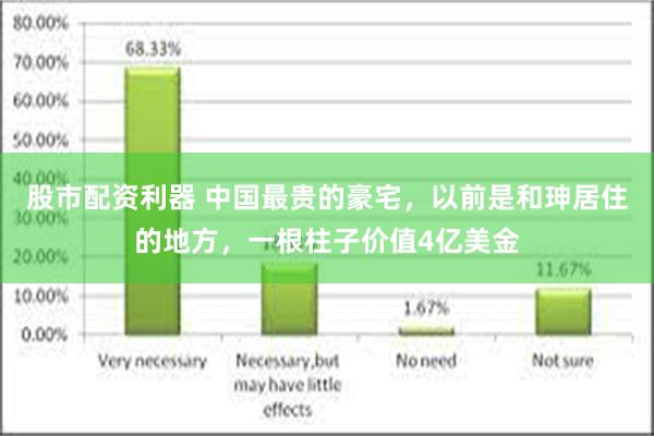 股市配资利器 中国最贵的豪宅，以前是和珅居住的地方，一根