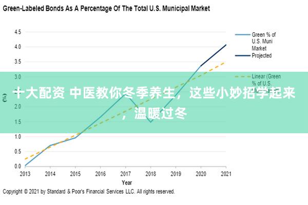 十大配资 中医教你冬季养生，这些小妙招学起来，温暖过冬