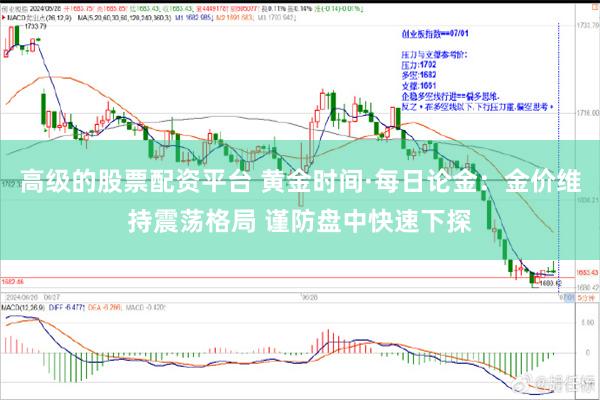 高级的股票配资平台 黄金时间·每日论金：金价维持震荡格局 谨防盘中快速下探