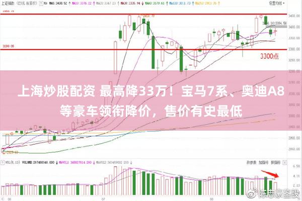 上海炒股配资 最高降33万！宝马7系、奥迪A8等豪车领衔降价，售价有史最低