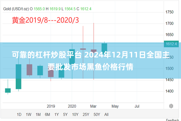 可靠的杠杆炒股平台 2024年12月11日全国主要批发市场黑鱼价格行情