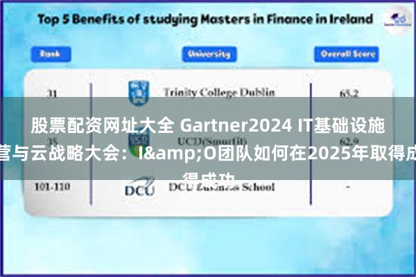 股票配资网址大全 Gartner2024 IT基础设施运营与云战略大会：I&O团队如何在2025年取得成功